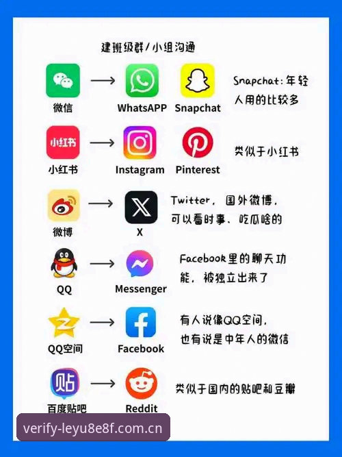 乐鱼中国APP下载对比 乐鱼中国APP下载对比实用技巧:三招选对版本,避开下载雷区