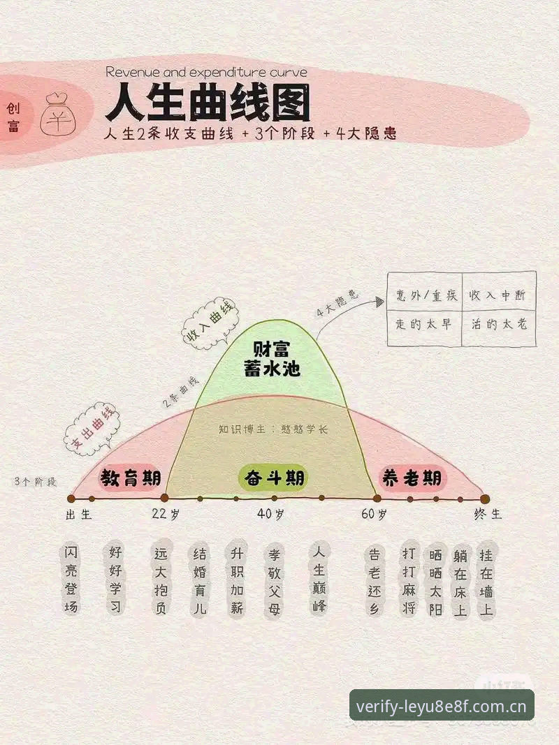 五次时间轴上的心跳博弈，34岁的埃里克森还能走多远？